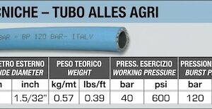 tubo per irrorazione in PVC 19x28 40 bar