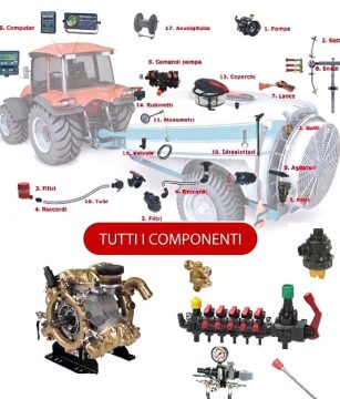 NOMENCLATURA COMPONENTI